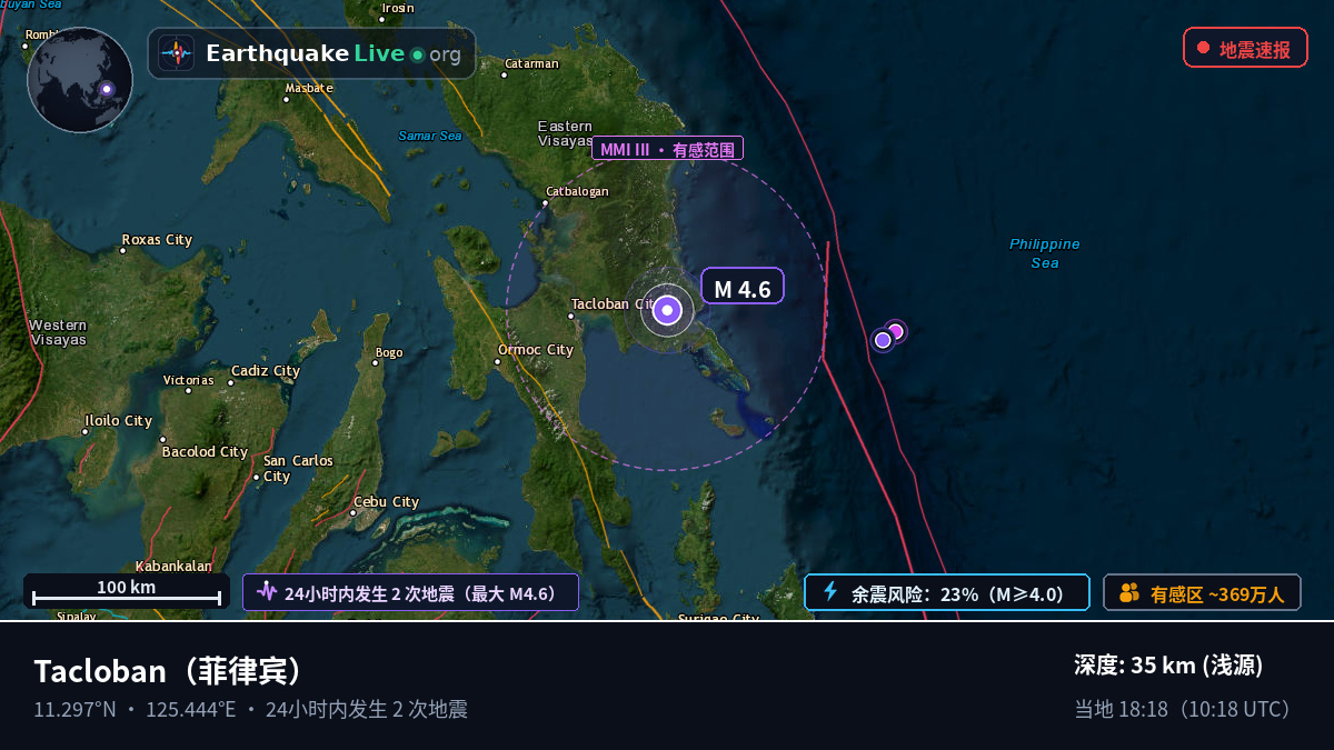 Leyte, 菲律宾