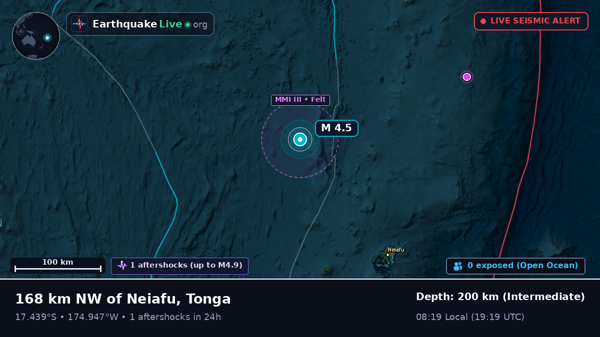 Off the coast of Neiafu, Tonga