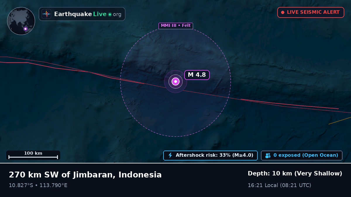 Indian Ocean (Indonesia)