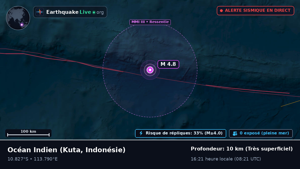 Océan Indien (Indonésie)