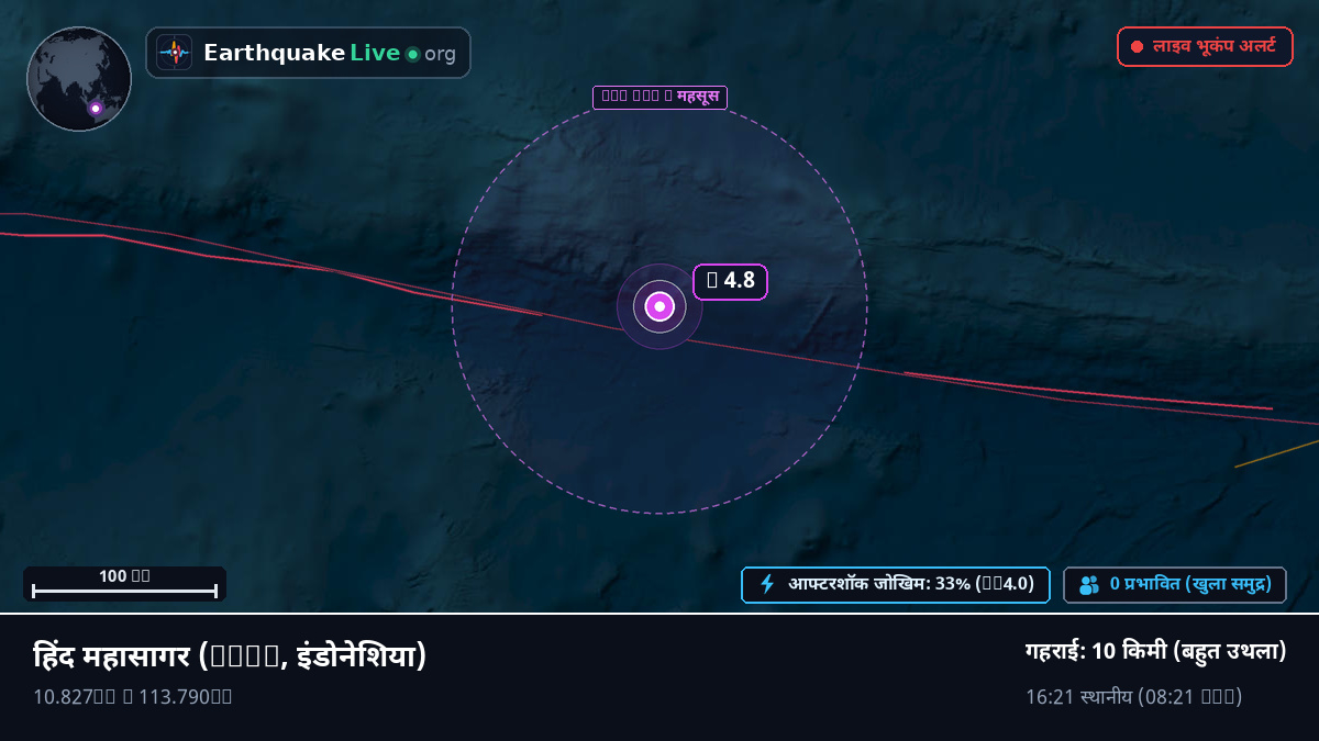 हिंद महासागर (इंडोनेशिया)