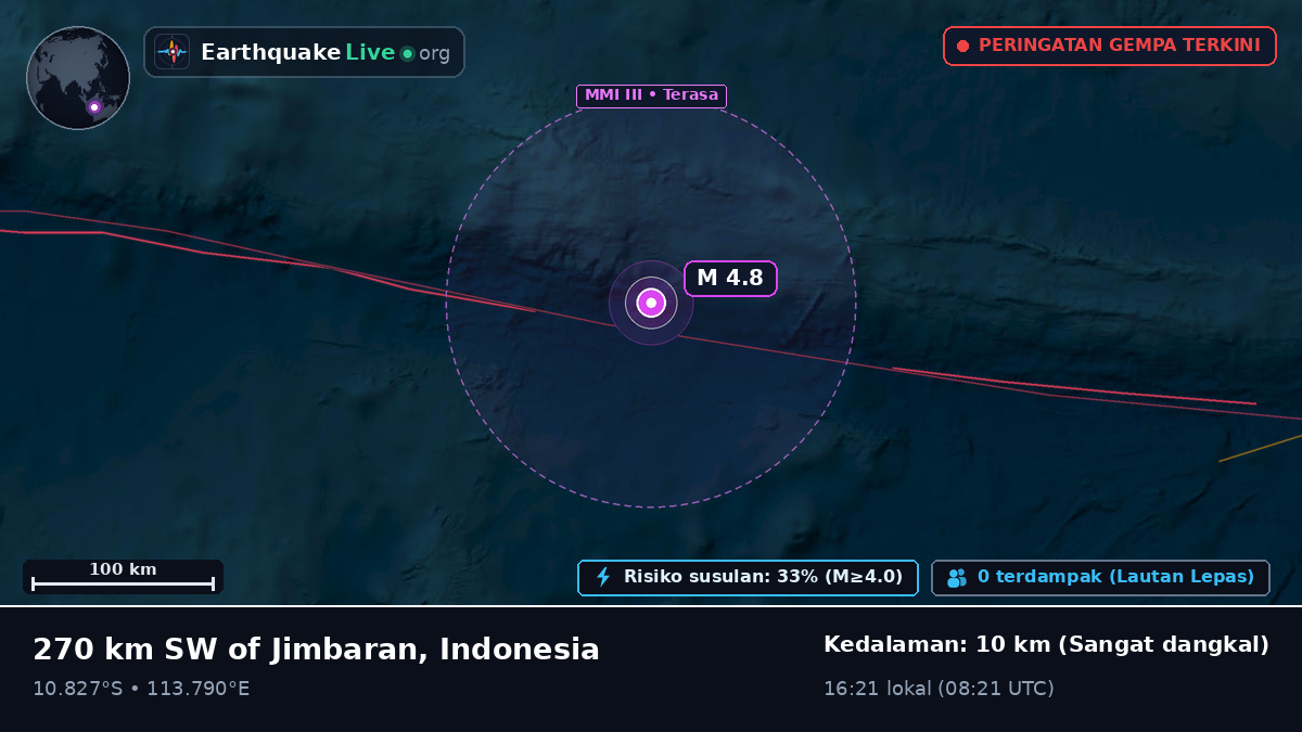 Samudra Hindia (Indonesia)