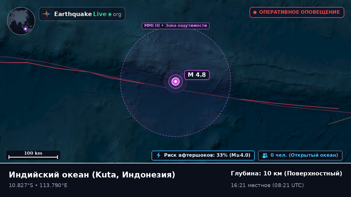 Индийский океан (Индонезия)