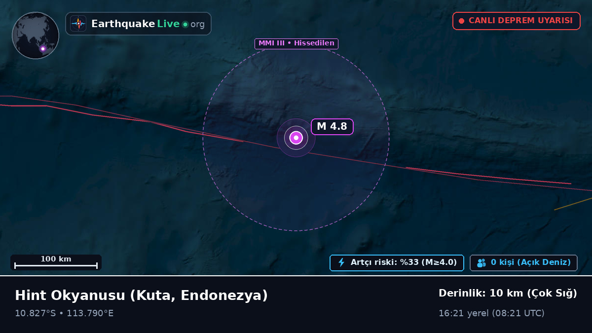 Hint Okyanusu (Endonezya)