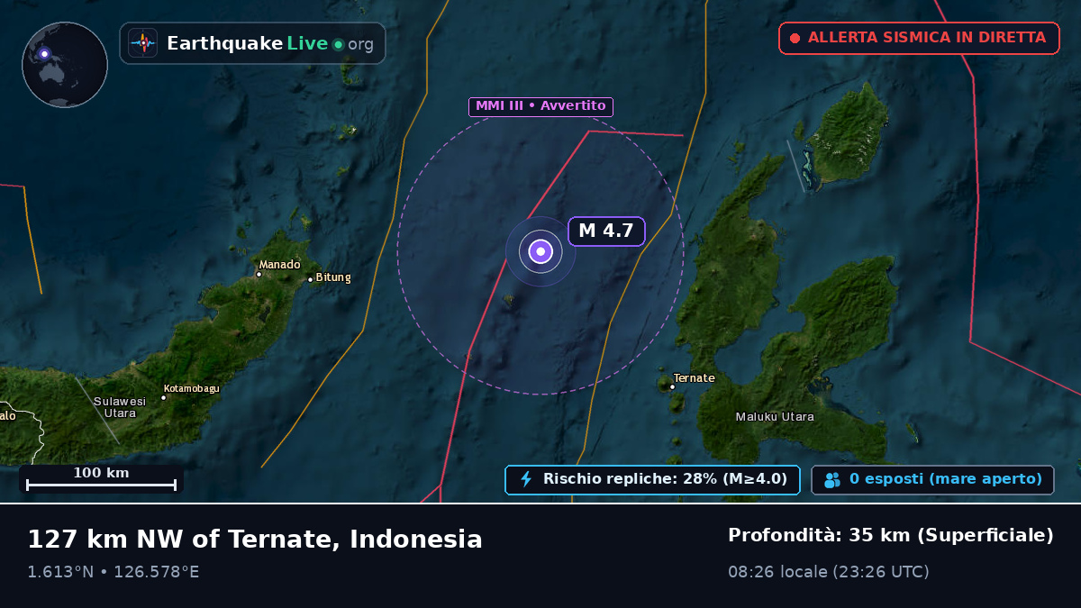 Mare delle Molucche (Indonesia)