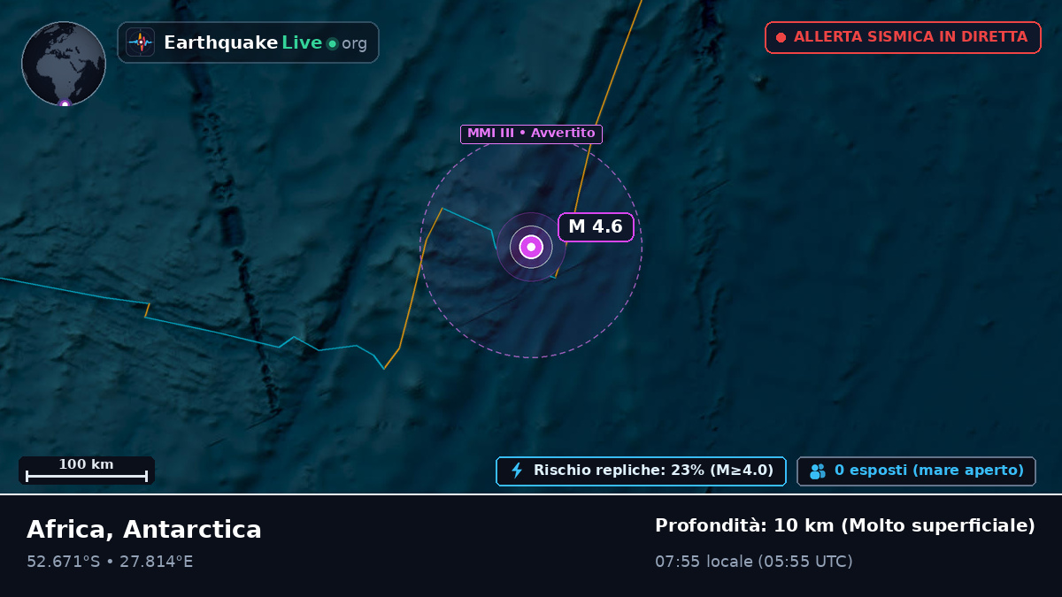 Oceano Indiano (Antarctica)