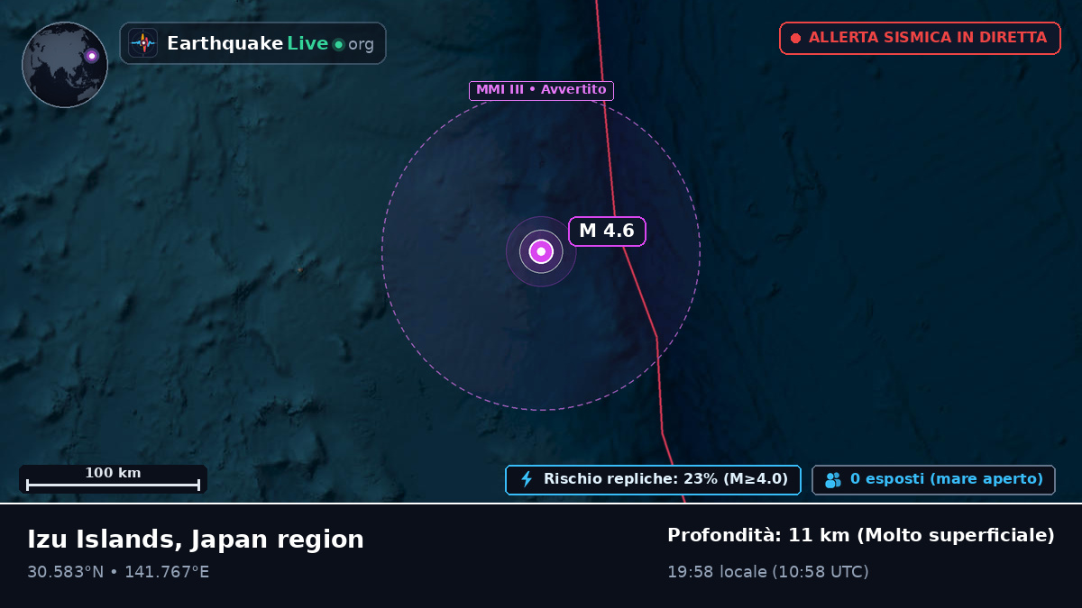 Oceano Pacifico settentrionale (Giappone)