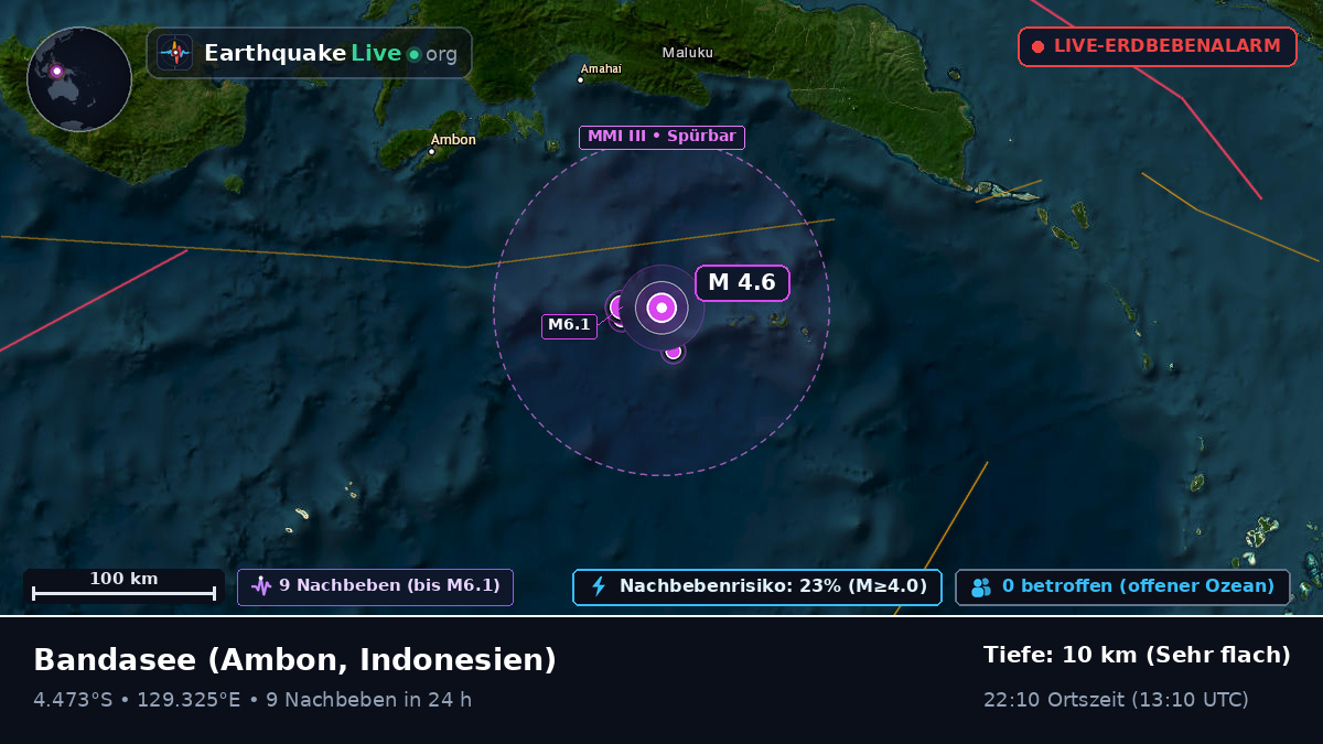 Bandasee (Indonesien)