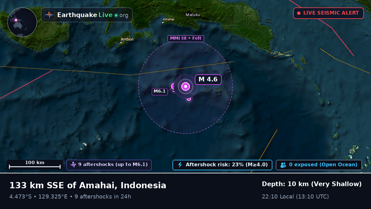 Banda Sea (Indonesia)