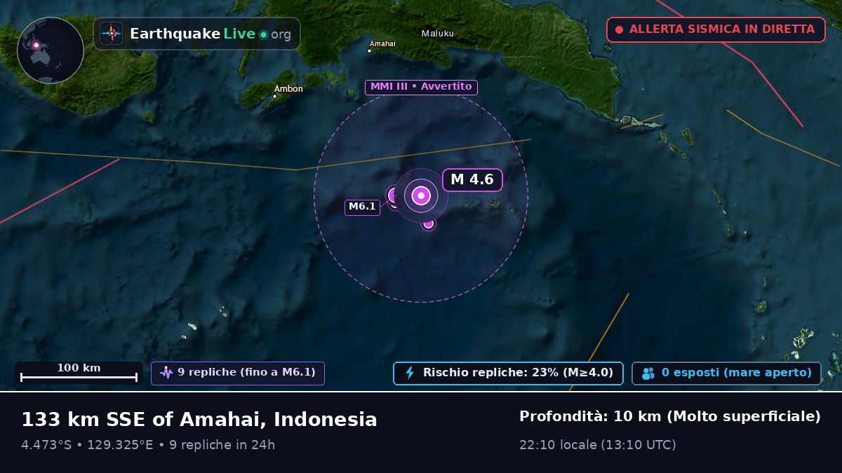 Mare di Banda (Indonesia)