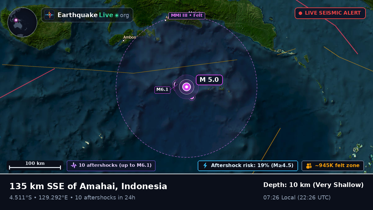 Banda Sea (Indonesia)