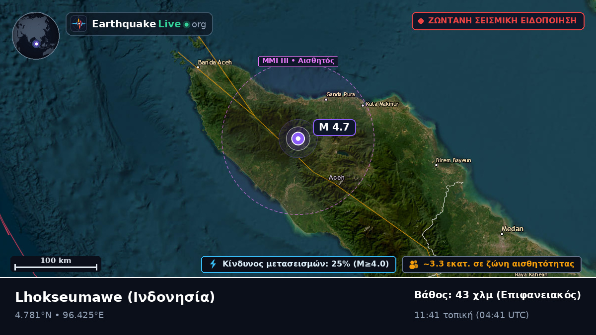 Aceh, Ινδονησία