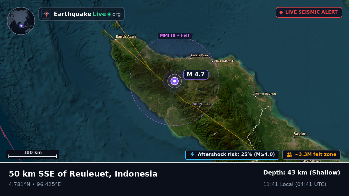 Aceh, Indonesia