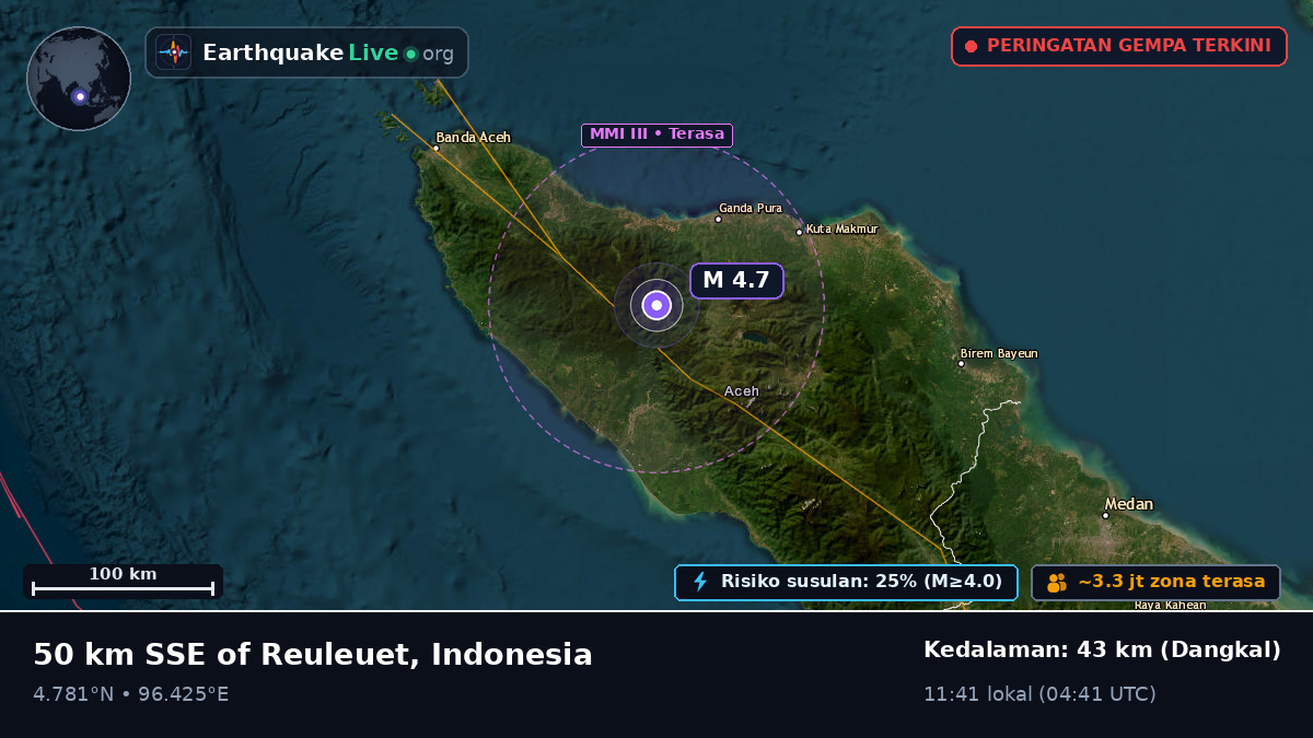 Aceh, Indonesia