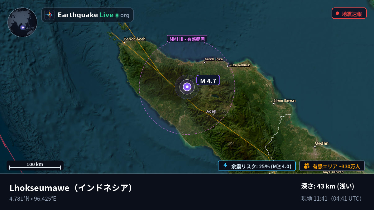 Aceh, インドネシア