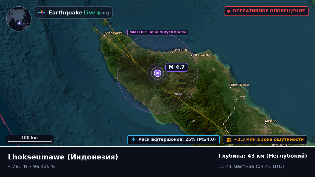 Aceh, Индонезия