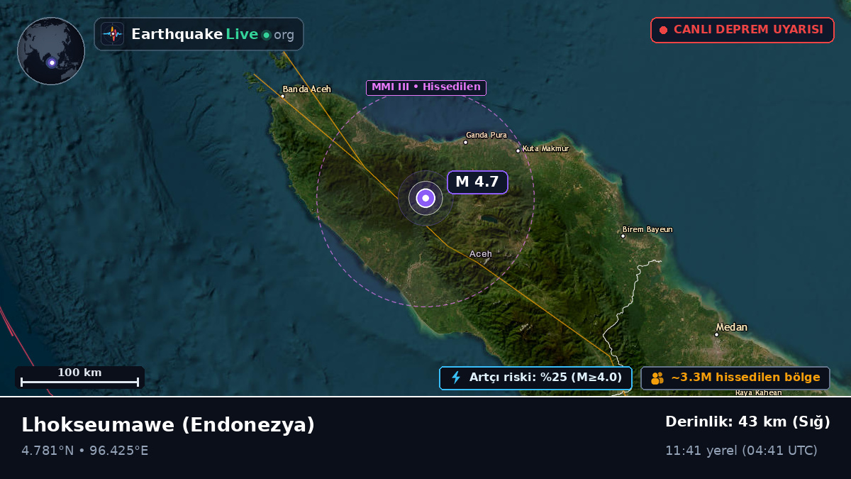 Aceh, Endonezya