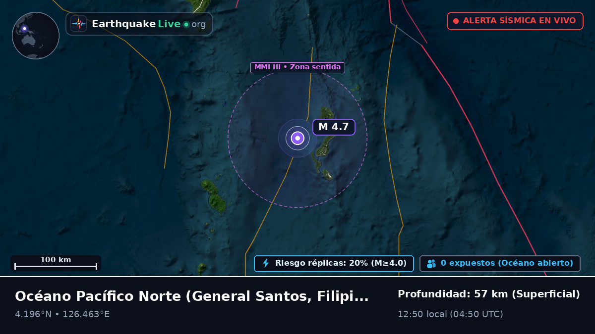 Océano Pacífico Norte (Filipinas)