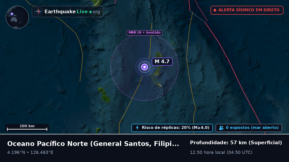 Oceano Pacífico Norte (Filipinas)