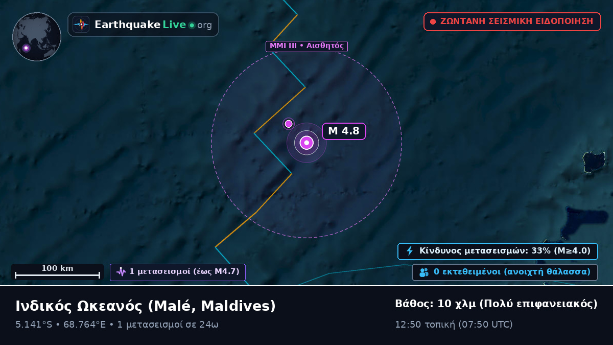 Ινδικός Ωκεανός (Maldives)