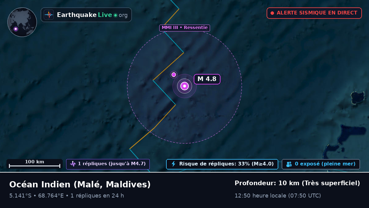 Océan Indien (Maldives)