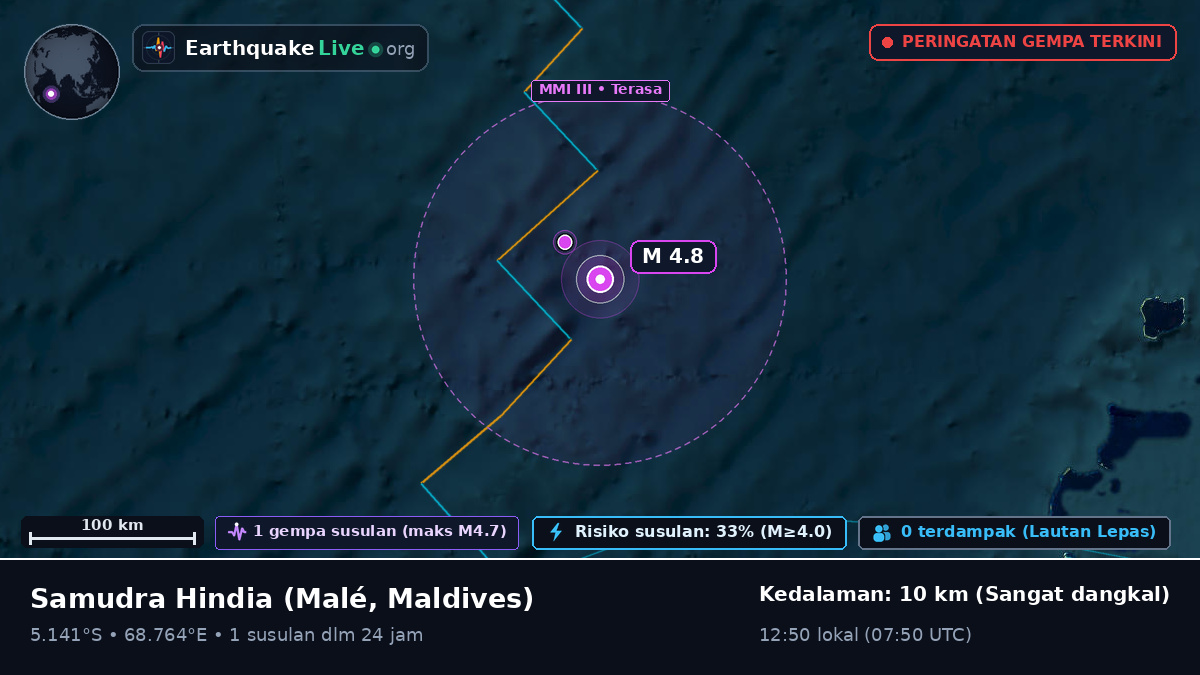 Samudra Hindia (Maldives)