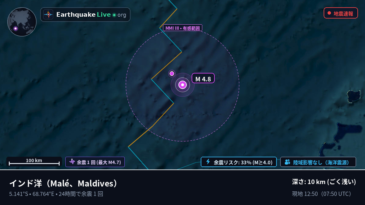 インド洋 (Maldives)