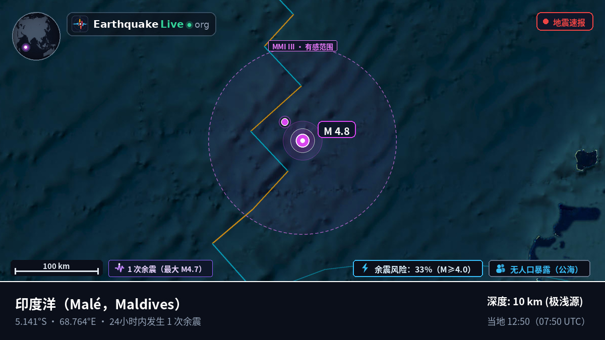 印度洋 (Maldives)