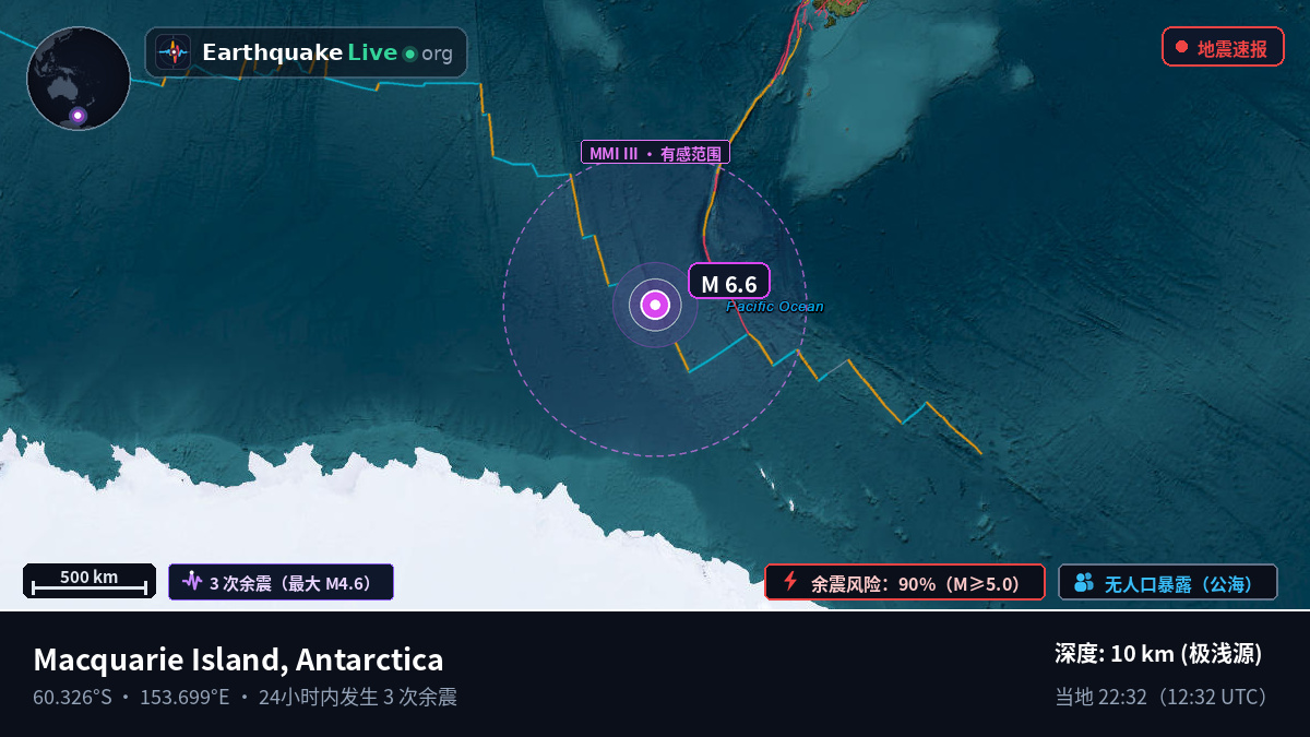 南大洋 (Antarctica)