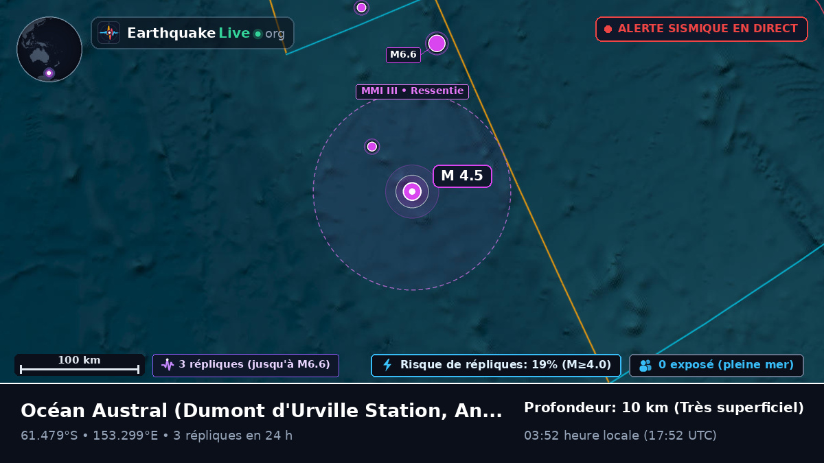 Océan Austral (Antarctica)