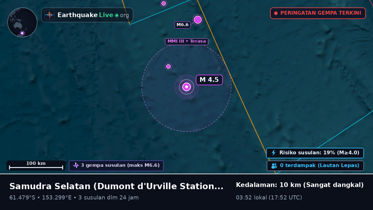 Samudra Selatan (Antarctica)