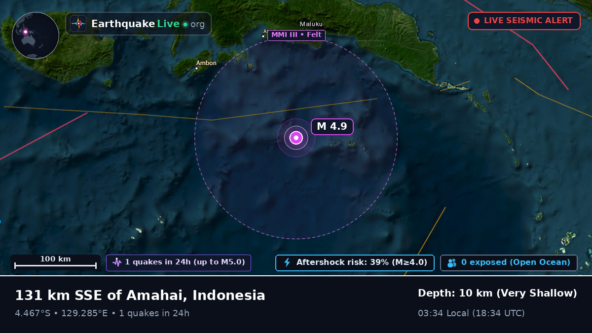 Banda Sea (Indonesia)