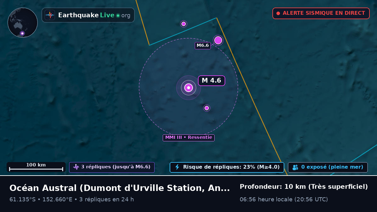 Océan Austral (Antarctica)