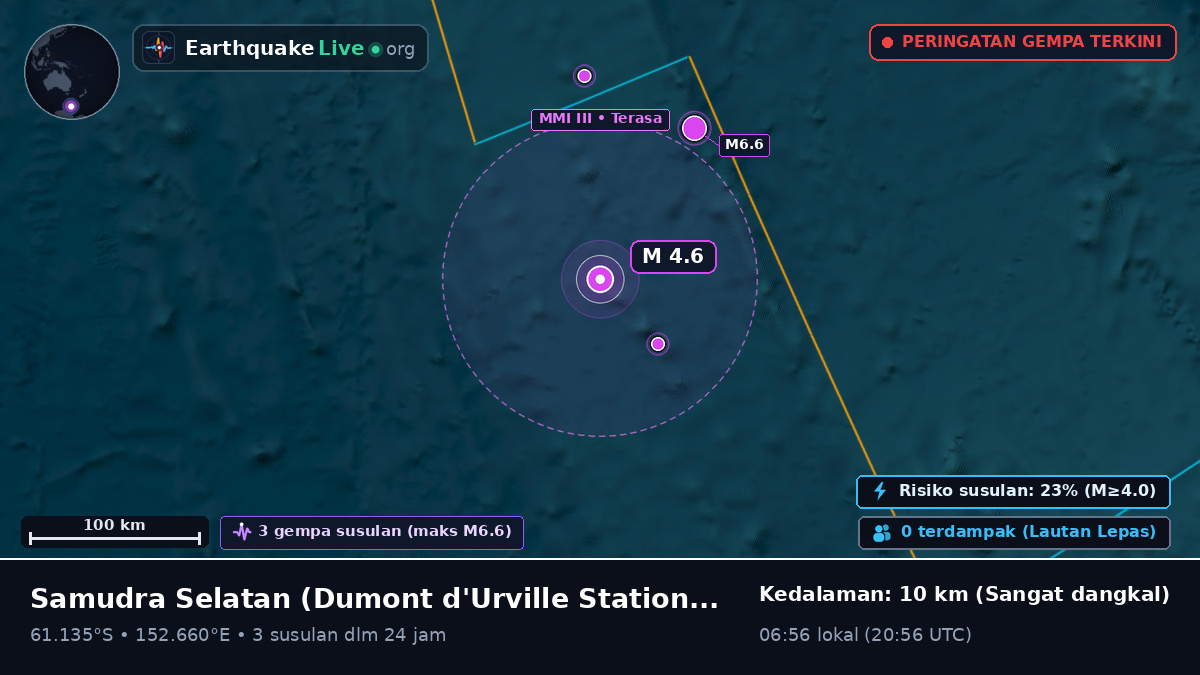 Samudra Selatan (Antarctica)