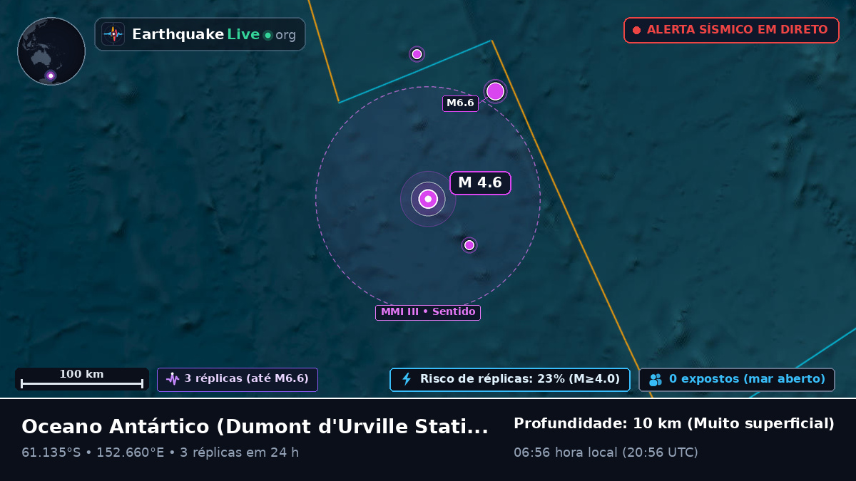 Oceano Antártico (Antarctica)