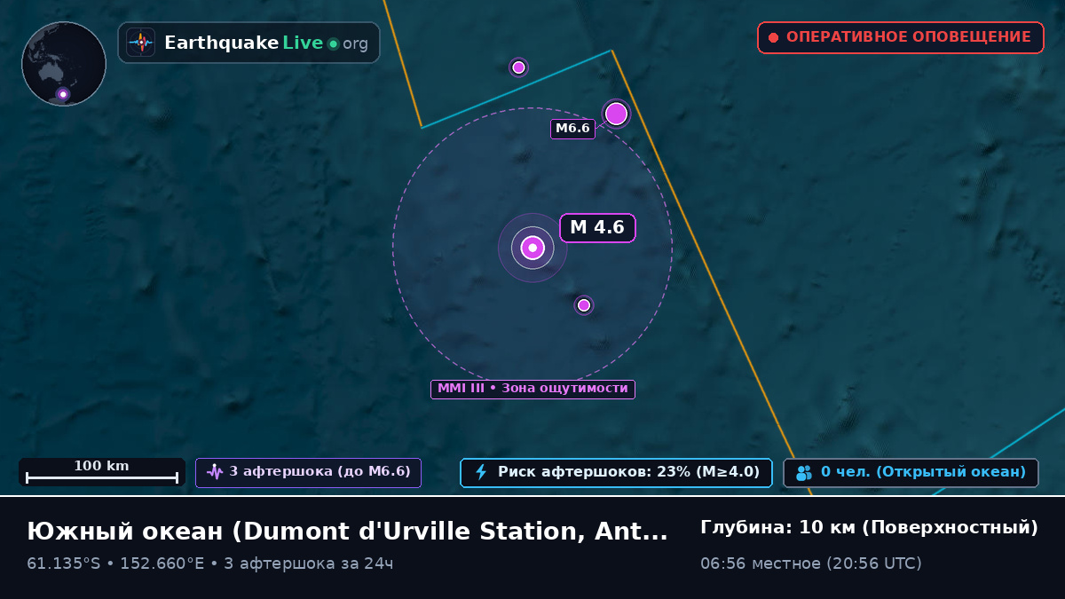Южный океан (Antarctica)