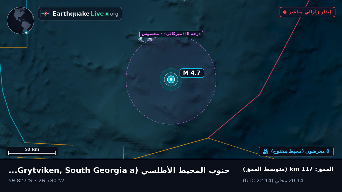 جنوب المحيط الأطلسي (South Georgia and the Islands)