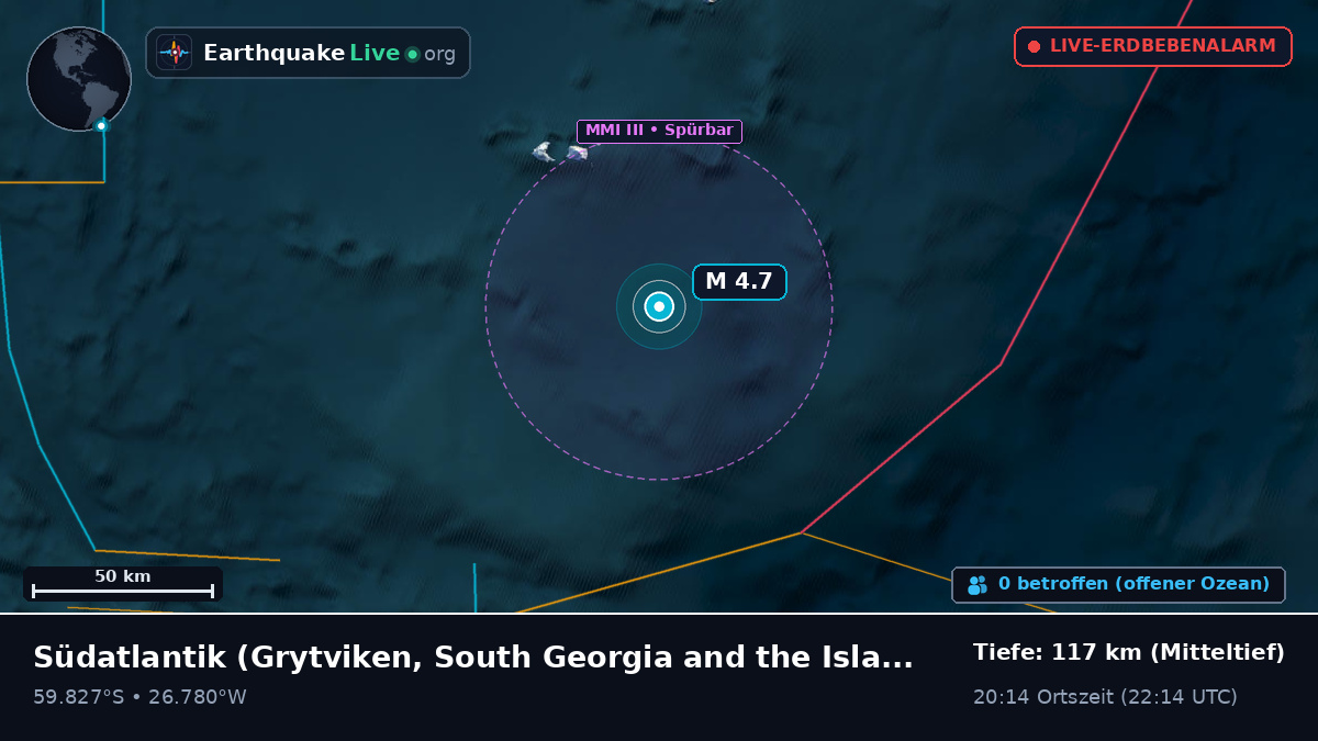 Südatlantik (South Georgia and the Islands)