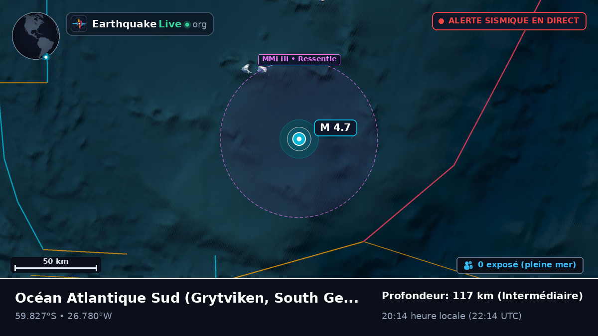 Océan Atlantique Sud (South Georgia and the Islands)