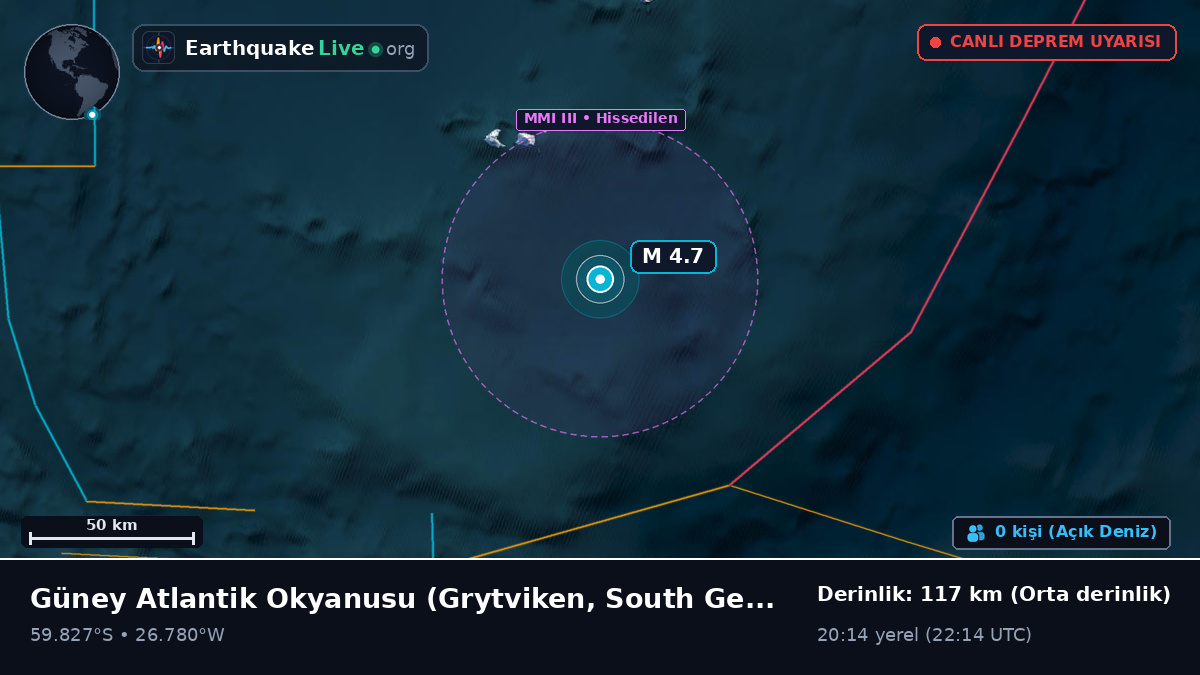 Güney Atlantik Okyanusu (South Georgia and the Islands)