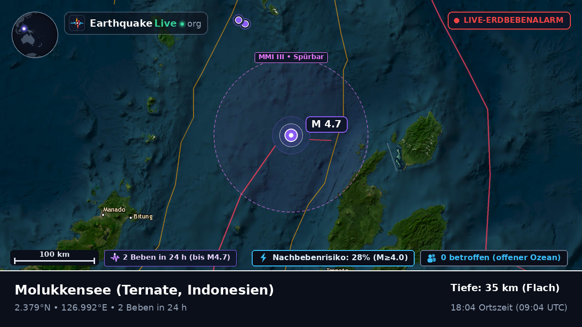 Molukkensee (Indonesien)