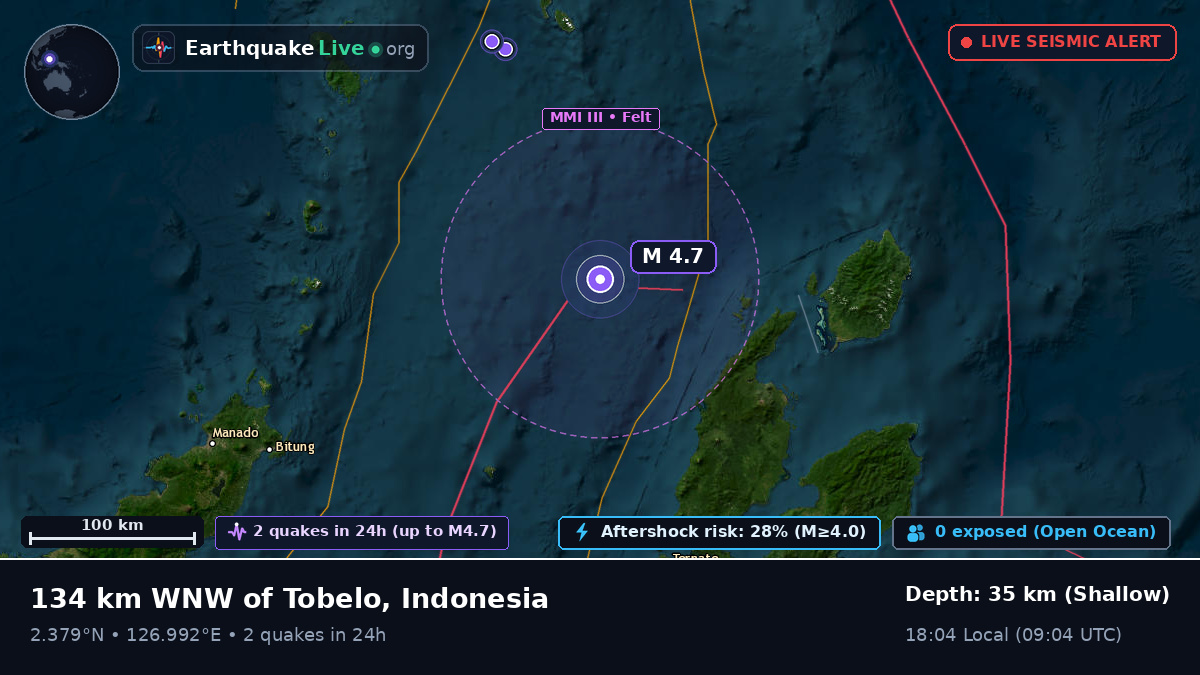 Molucca Sea (Indonesia)