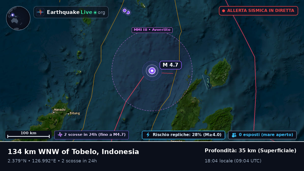 Mare delle Molucche (Indonesia)