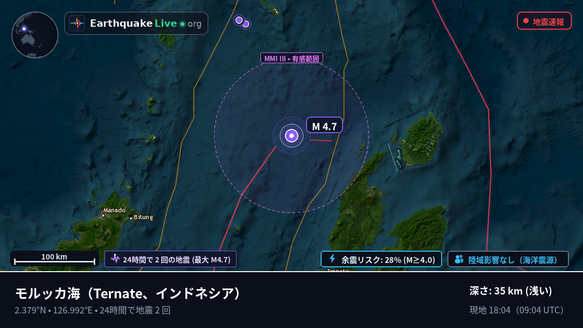 モルッカ海 (インドネシア)
