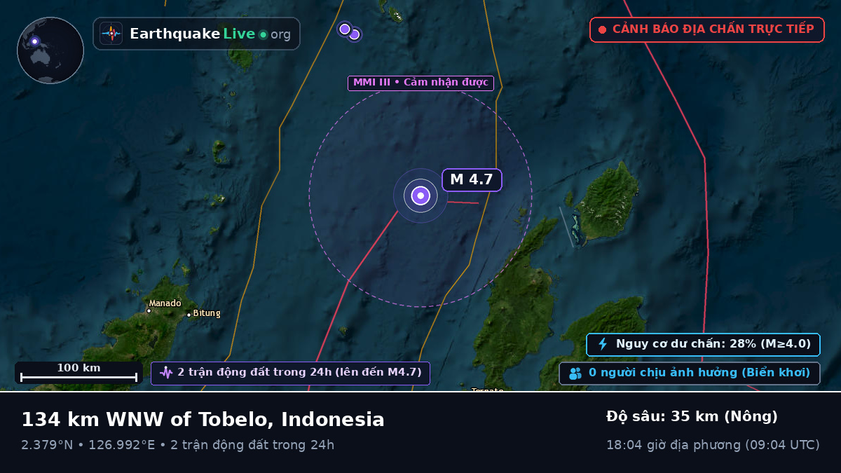 Biển Molucca (Indonesia)