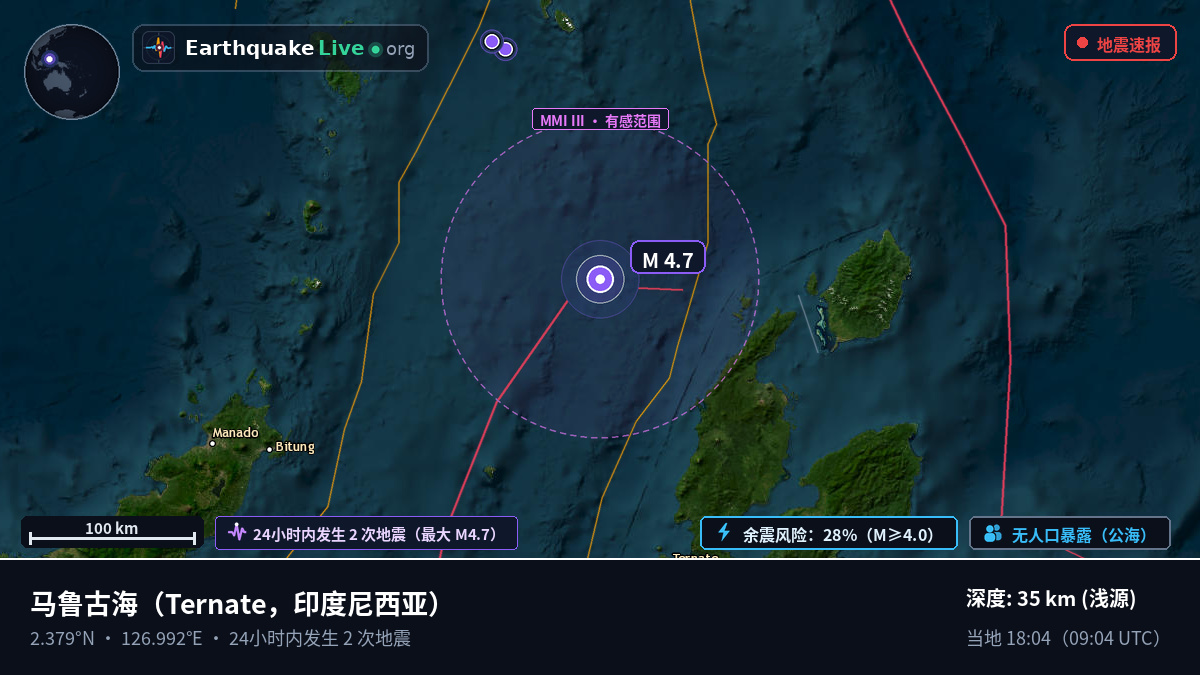 马鲁古海 (印度尼西亚)