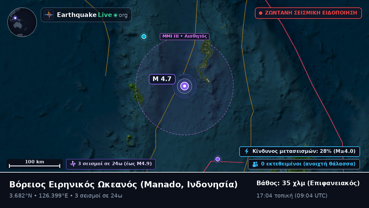 Βόρειος Ειρηνικός Ωκεανός (Ινδονησία)