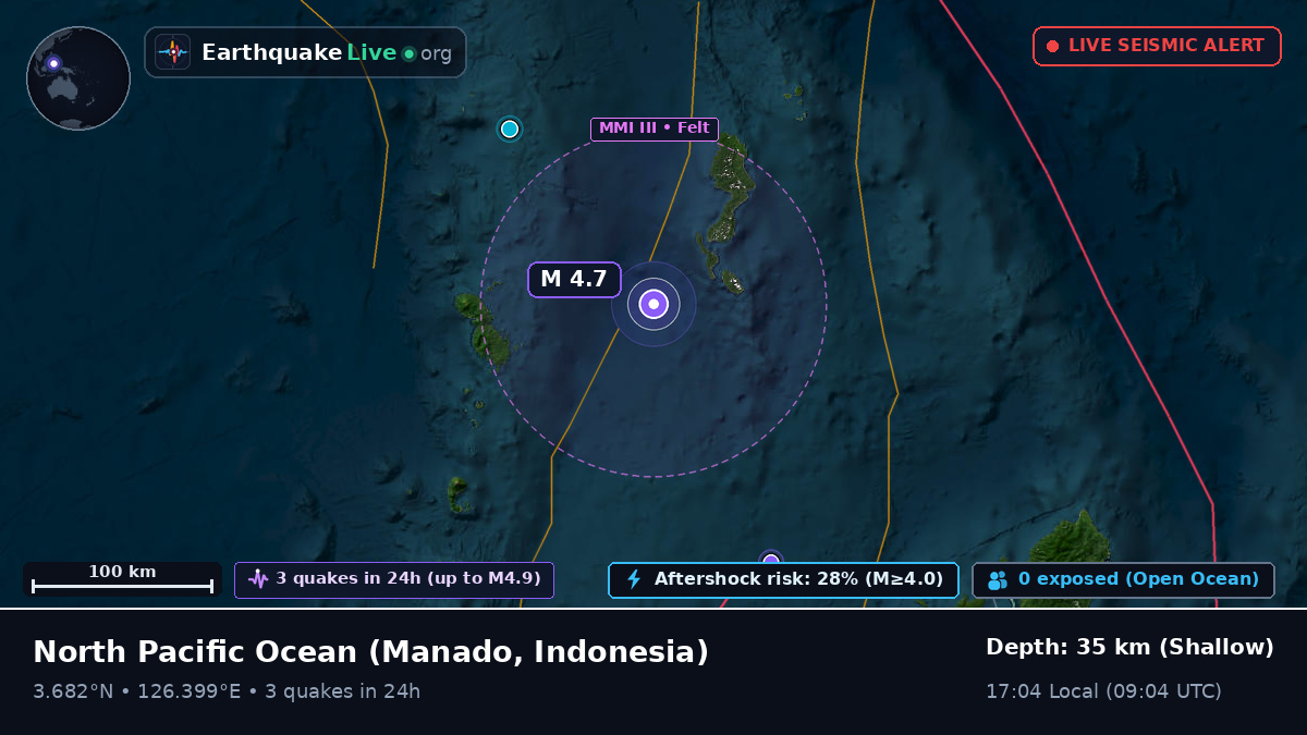North Pacific Ocean (Indonesia)