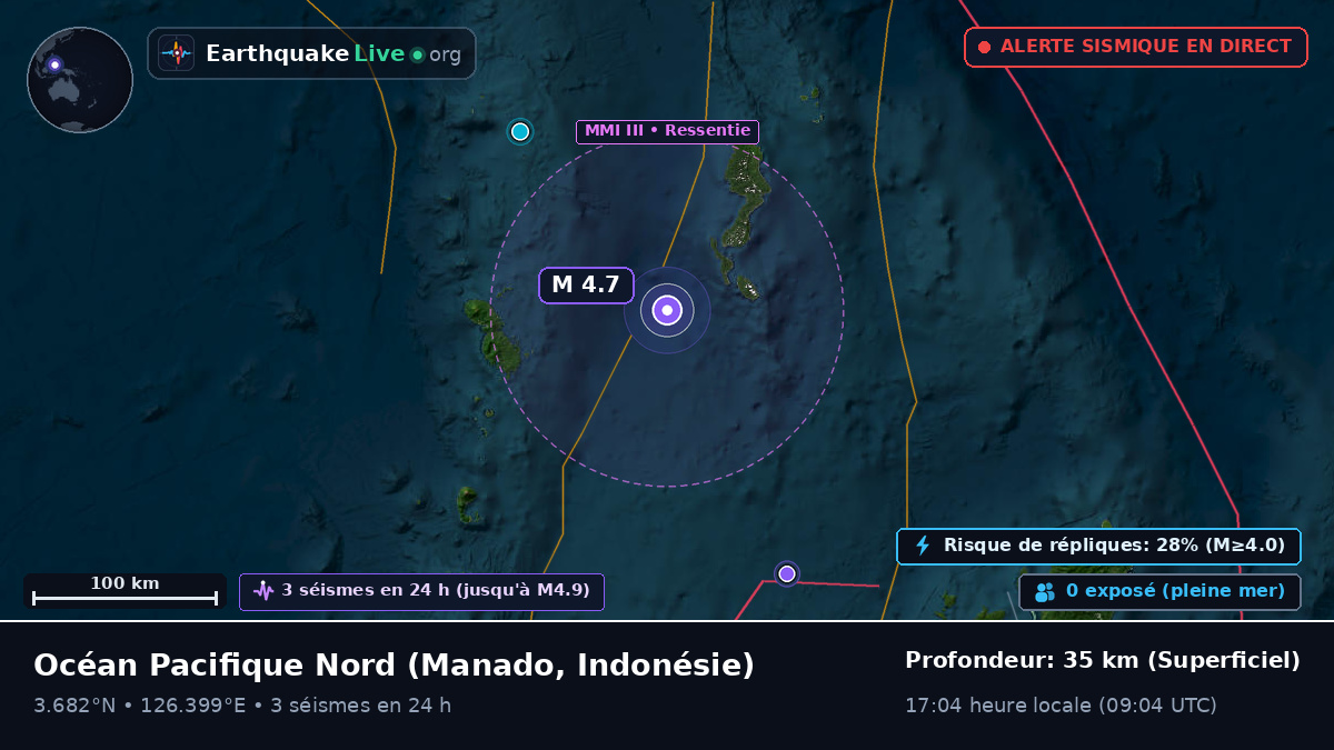 Océan Pacifique Nord (Indonésie)