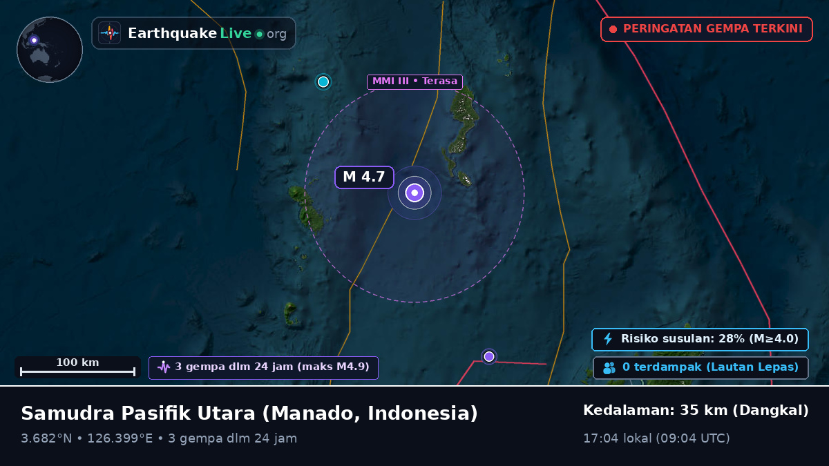 Samudra Pasifik Utara (Indonesia)